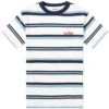 Butter Goods Base Stripe Tee -Butter Goods 08 07 2022 SI BGQ2220044 WNB 1 1
